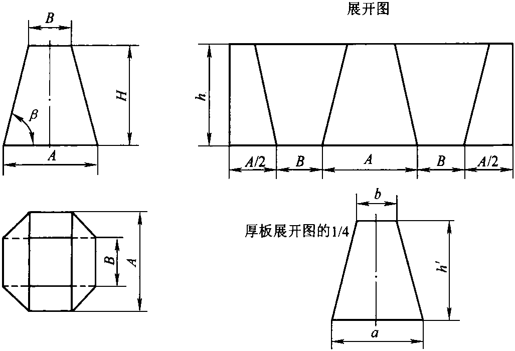 六、矩形换向台展开计算